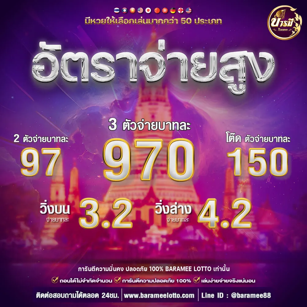 บุญมีล็อตโต้